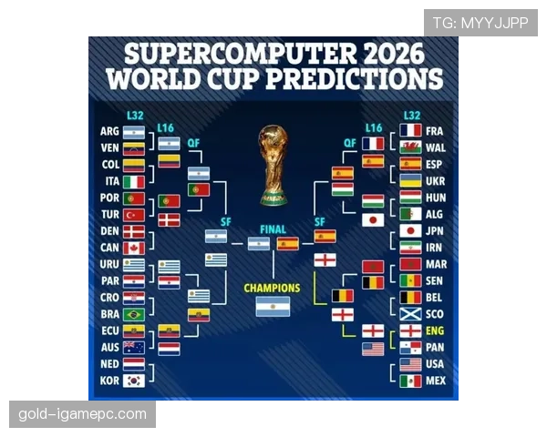 2026世界杯完整版积分排序规则