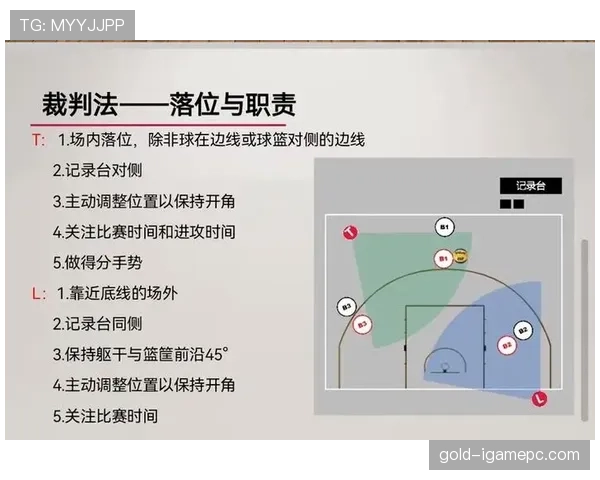 篮球规则详解:封盖犯规判定标准与常见误区解析 篮球规则详解:封盖犯规判定标准与常见误区解析