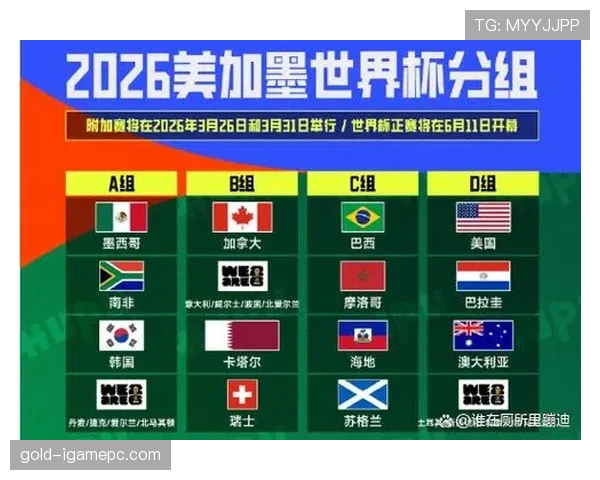 2026世界杯出线规则是否增加爆冷概率