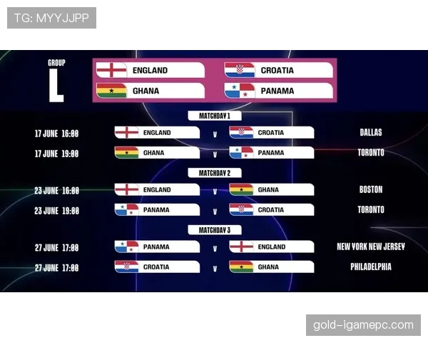 2026世界杯32强晋级后对阵形势分析